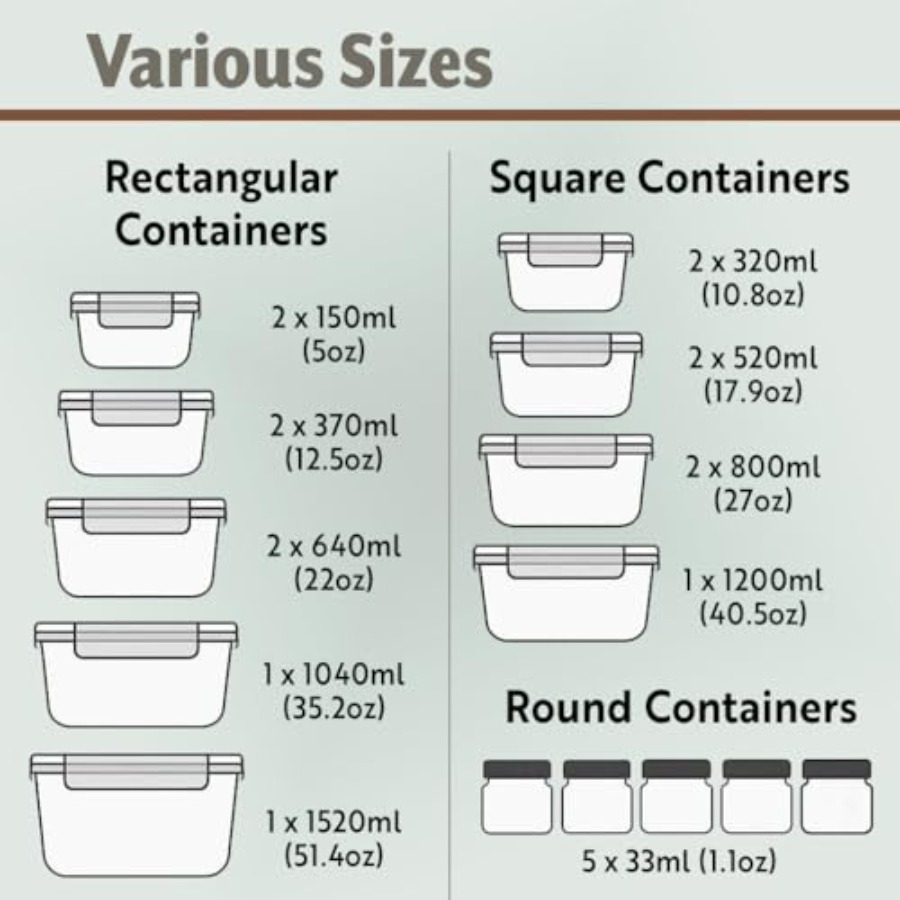 40pc Set Glass Food Storage Co - Food Storage Glass Container Set ulasan dan harga