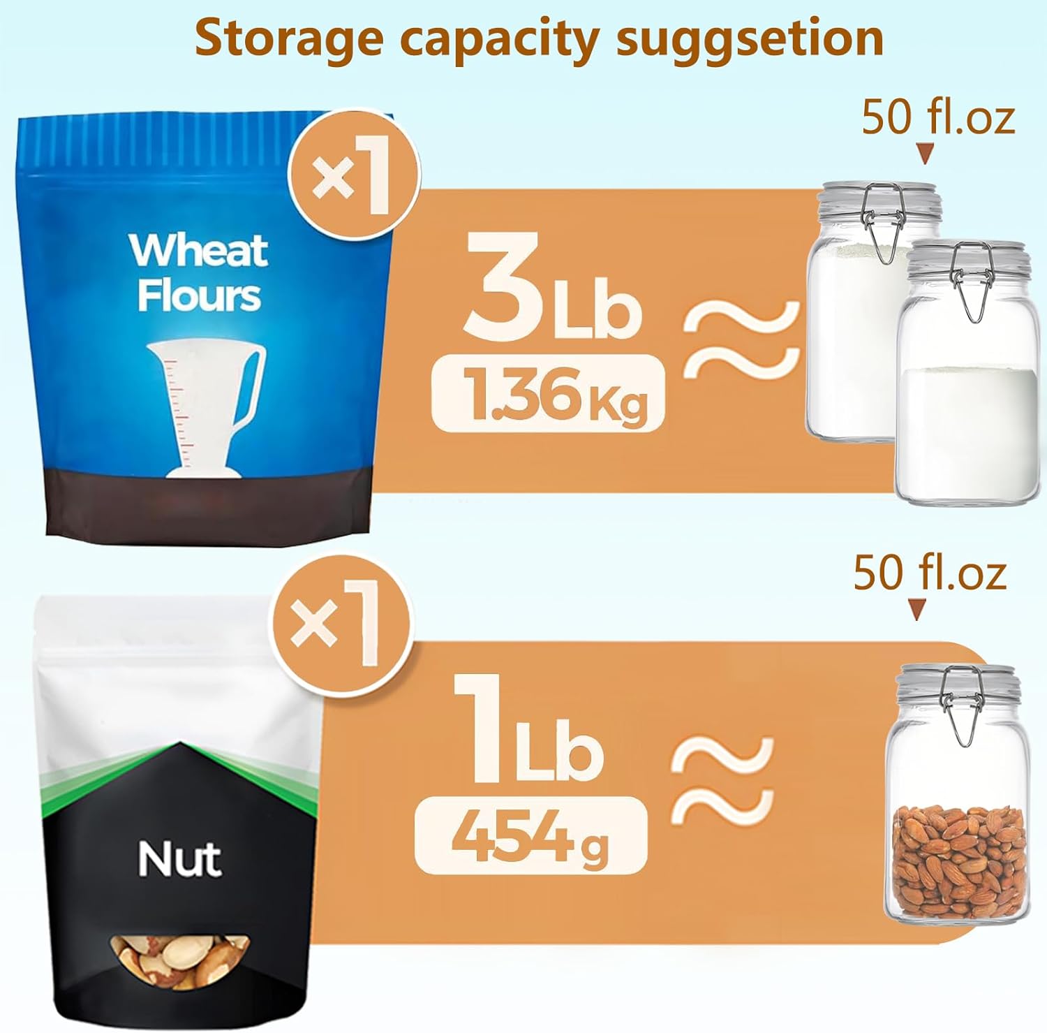 Clear Food Storage Jars 50oz S - Food Storage Jars ulasan dan harga